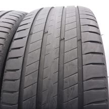 3. Opony 255/45 R20 2x MICHELIN 105V XL Latitude Sport 3 VOL Letnie 2019 6,2-6,5mm