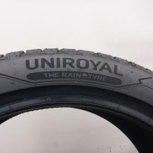 6. Opony 215/40 R17 4x UNIROYAL 87Y XL RainSport 5 Letnie 2026 