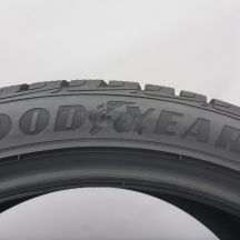 7. Opony 255/40 R21 2x DUNLOP 102T XL UltraGrip Performance + SUV Zimowe 2024 7mm