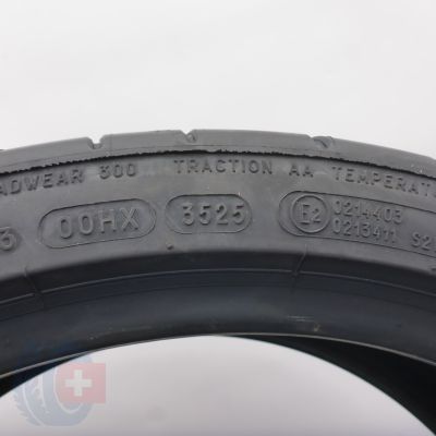 3. Opony 245/35 R19 4x MICHELIN 93Y XL BMW Pilot Super Sport Letnie 2025 NOWE