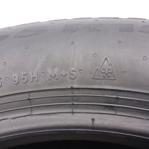 10. Opony 195/65 R15 2x PIRELLI 95H XL Winter Powercy Zimowe 2025 8,8mm