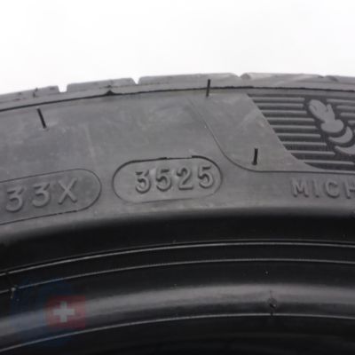5. Opony 245/40 R18 4x MICHELIN 93Y AO PilotSport 4 Letnie 2025 NOWE