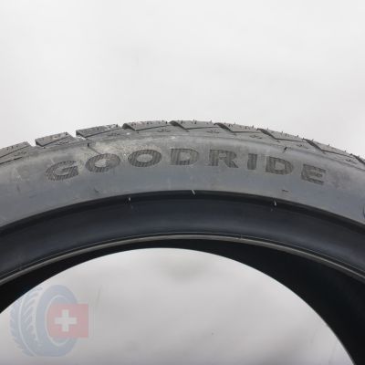 4. Opony 255/35 R19 2x GOODRIDE 96V XL Zuper Snow Z-507 Zimowe 2021