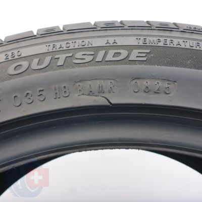 8. Opony 225/45 ZR17 2x NEXEN 94Y XL Nfera SU2 Letnie 2025 7,2mm