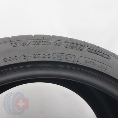 5. Opony 295/35 ZR20 2x MICHELIN 105Y XL Pilot Super Sport N0 Letnie 2021 6,8 i 6,5mm