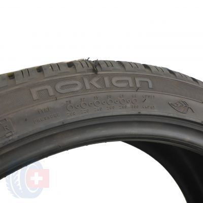 6. 4 x NOKIAN 215/40 R17 87V XL WR A3 Zima 2011 Nieużywane 