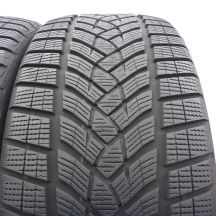 4. Opony 255/40 R21 2x DUNLOP 102T XL UltraGrip Performance + SUV Zimowe 2024 7mm