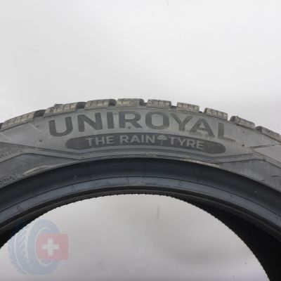 4. Opony 205/45 R17 2x UNIROYAL 88V XL Winter Expert Zimowe 2023