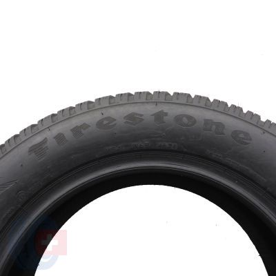 4. Opony 225/60 R17 2x FIRESTONE 99H WinterHawk4 Zimowe 2021 8.2-8.5mm Jak Nowe