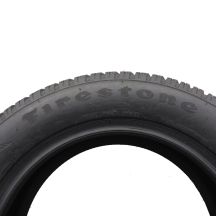 4. Opony 225/60 R17 2x FIRESTONE 99H WinterHawk4 Zimowe 2021 8.2-8.5mm Jak Nowe