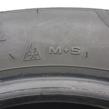 2. Opony 185/65 R15 2x FULDA 88H MultiControl Wielosezonowe 2020 7,8mm