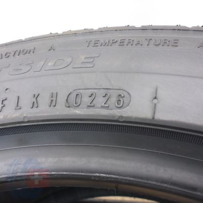 4. Opony 225/45 R17 2x NEXEN 91W Nfera Sport Letnie 2026 