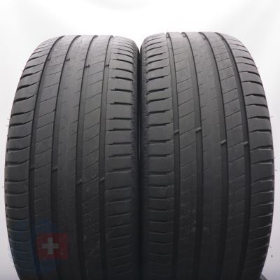 Opony 255/45 R20 2x MICHELIN 105V XL Latitude Sport 3 VOL Letnie 2019 6,2-6,5mm