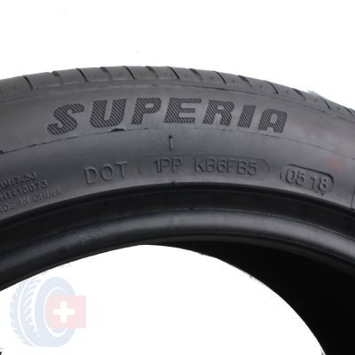 4. 2 x SUPERIA 225/45 ZR17 94W XL Ecoblue UHP lato 6.8-7mm