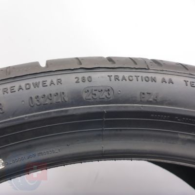 4. Opony 255/35 R19 2x PIRELLI 96Y XL P Zero Letnie 2023 