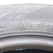 10. Opony 195/55 R16 4x NOKIAN 87H Snowproof 2 Zimowe 2025 