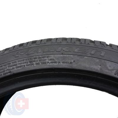 4. Opony 225/40 R18 2x FALKEN 92V XL Eurowinter HS01 Zimowe 2018 6.7-7.2mm